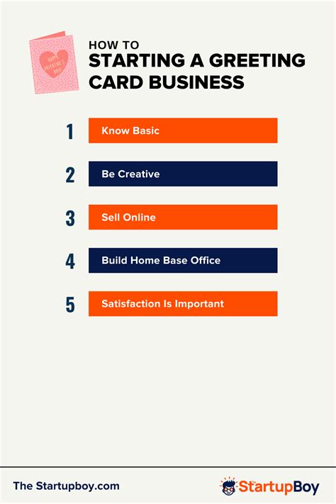 how to start a smart card business|starting greeting card business.